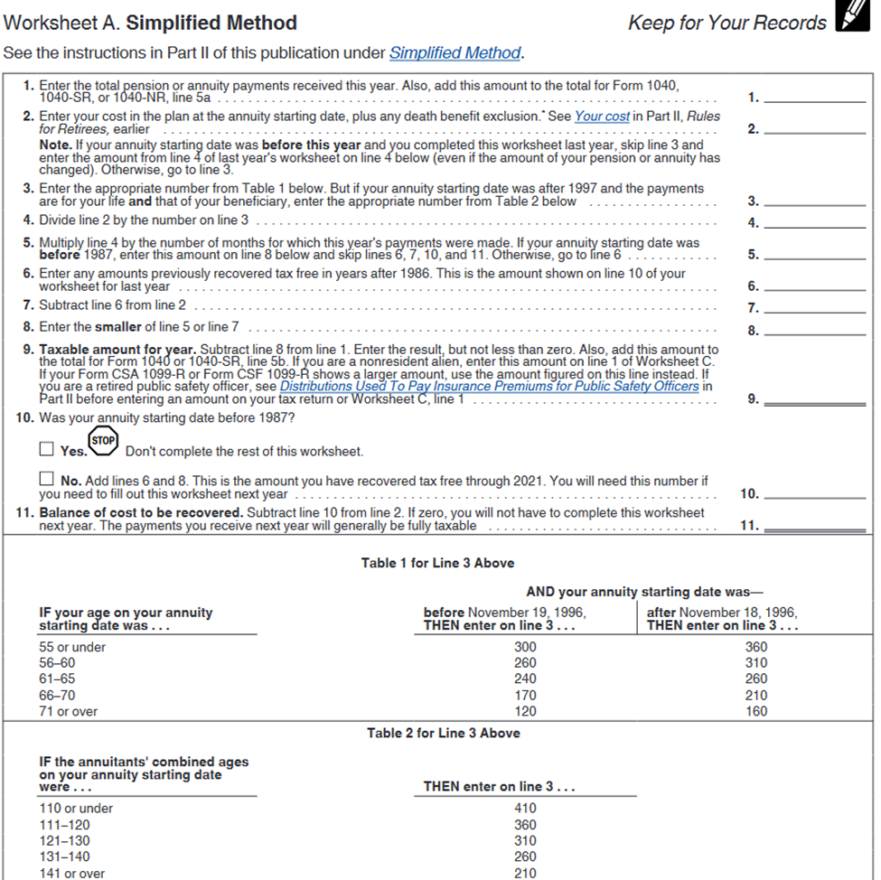 How Federal Retirement Benefits Are Taxed - Part II