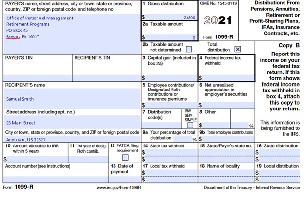 Is Fers Income Taxed