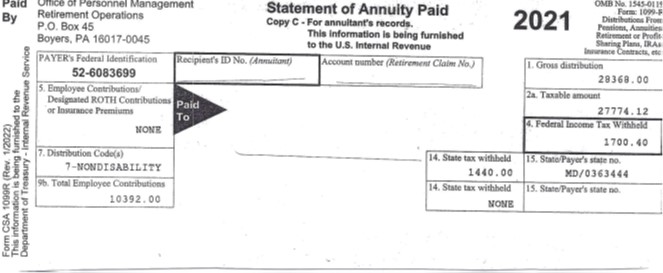 how-federal-employee-retirement-benefits-are-taxed-by-the-irs-part-i