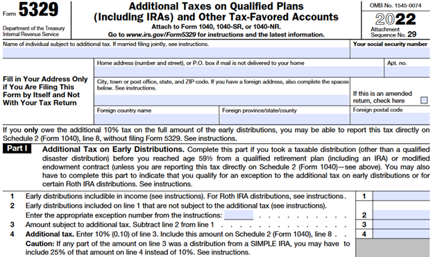 IRS Form 5329 (Additional Taxes on Qualified Plans)