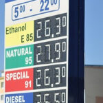 2025 COLA Estimate - Image: Gas Prices